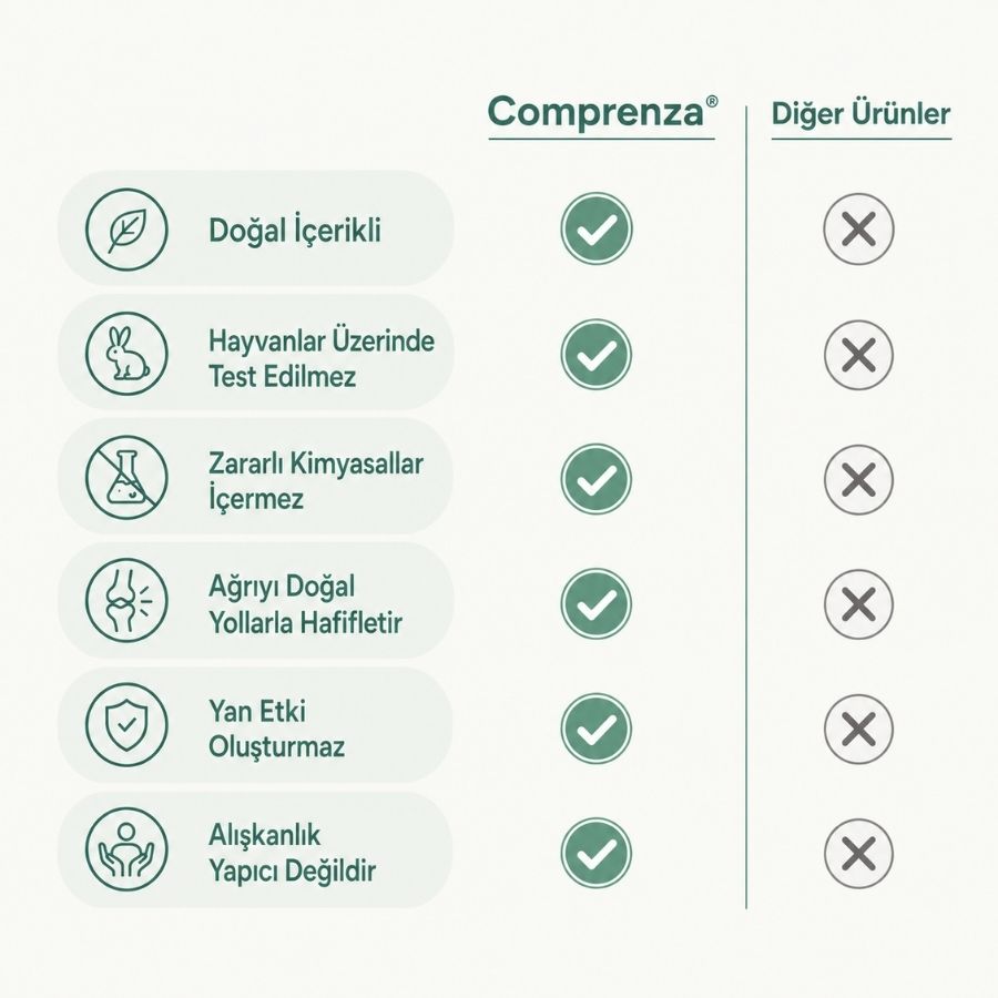 Comprenza Diz Yaması